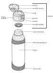 Termos nawadniający Thermos 530ml srebrno-czarny - 3