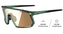 Okulary TIFOSI MOAB CLARION FOTOTEC - forest vapor - 4