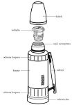 Odporny termos na napoje z uchwytem Thermos 1,2L - 3