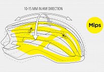 Kask rowerowy e-bike Met E-Mob  MIPS - Czarny - 5