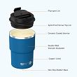 Asobu Coffee Express Tumbler Kubek termiczny 360ml blue - 5