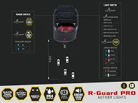 Radar Author R-Guard PRO - 2