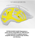 Kask rowerowy Met ECHO MIPS  -  Czarny Black matt - 4