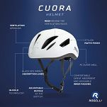 Ultralekki kask rowerowy Rogelli CUORA z matową powierzchnią biały - 13