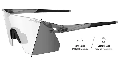 Okulary TIFOSI MOAB XC FOTOTEC satin vapor (FOTOCHROM 82%-14%)