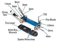 Klucze Park Tool  IB-3 - 3