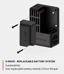 Lezyne Electric Pump E-Drive - 11