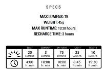 Lampka tylna LEZYNE KTV PRO SMART REAR 75 - Smart Connect - 9
