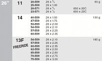 Dętka rowerowa  26 cali Schwalbe EXTRA LIGHT 26 x 1.50/2.35 - 5