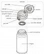 Mobilny termokubek Thermos 0,75L - czarno-żółty (termos na rower) - 5