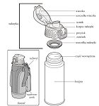 Termos nawadniający Thermos Hydration 1L - picie prosto z termosu - 8