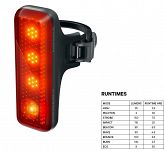 Lampka tylna Knog Blinder Road R150 - 2