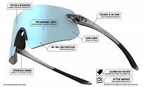 Okulary TIFOSI VOGEL SL matte black (1szkło Smoke Red 15,4% transmisja światła) - 6