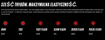 Lampka tylna Sigma Nyte Clip - 12