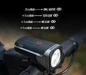 Lampa przednia Sigma Aura 120 LINK - 15