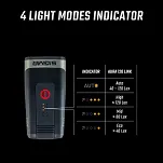 Lampa przednia Sigma Aura 120 LINK - 6