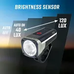 Lampa przednia Sigma Aura 120 LINK - 9