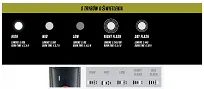 Lampka na kask Sigma Buster 900 LINK HL - 9