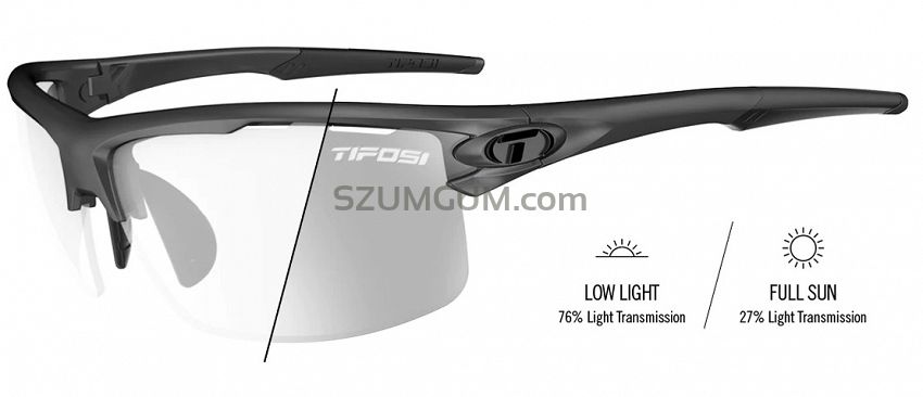 Okulary TIFOSI RIVET FOTOTEC gunmetal (1szkło Light Night FOTOCHROM 75,9%-27,7%)