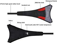 Osłona przeciwpotna na rower - Rockbros D23-1BR - 3