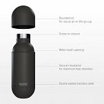 Asobu ORB Butelka termiczna 420ml - black PURAMIC - 6