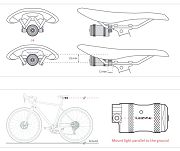 Lampka tylna Lezyne Saddle Drive 250 Rear - 10