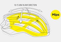 Kask rowerowy Met Terrae MIPS - fossil fern matt - 6