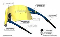 Okulary TIFOSI RAIL white-black ( 3 szkła ) - 11