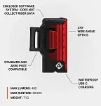 Lampka tylna Lezyne STRIP DRIVE PRO AI ALERT 400+ - 3