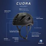 Ultralekki kask rowerowy Rogelli CUORA z matową powierzchnią czarny - 11