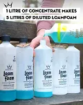 Peaty’s LoamFoam koncentrat do mycia roweru - 1L do 5L gotowego płynu - 4