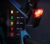 Inteligentna lampa tylna Sigma Radar Recco 81 Link - 8