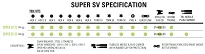 Kluczyk podręczny LEZYNE  Super SV22 - 8