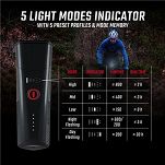 Lampa przednia Sigma Buster 800 FL + Buster RL 150 - 7
