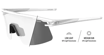 Okulary TIFOSI MOAB LITE FOTOTEC - matte white