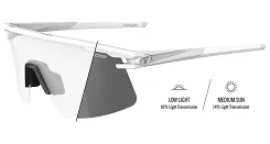 Okulary TIFOSI MOAB LITE FOTOTEC - matte white