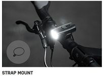 Lampa przednia Topeak HeadLux 250+ - 8