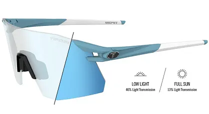 Okulary TIFOSI MOAB XC CLARION FOTOTEC - kinetic blue (FOTOCHROM 46%-13%)