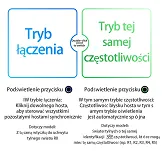 Rockbros R0 - inteligentna lampka  tylna z wieloma możliwościami montażu - 6