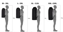 Worek, plecak ekspedycyjny Ortlieb X-Tremer  - 35 L | 59L | 113L | 150 L - 5